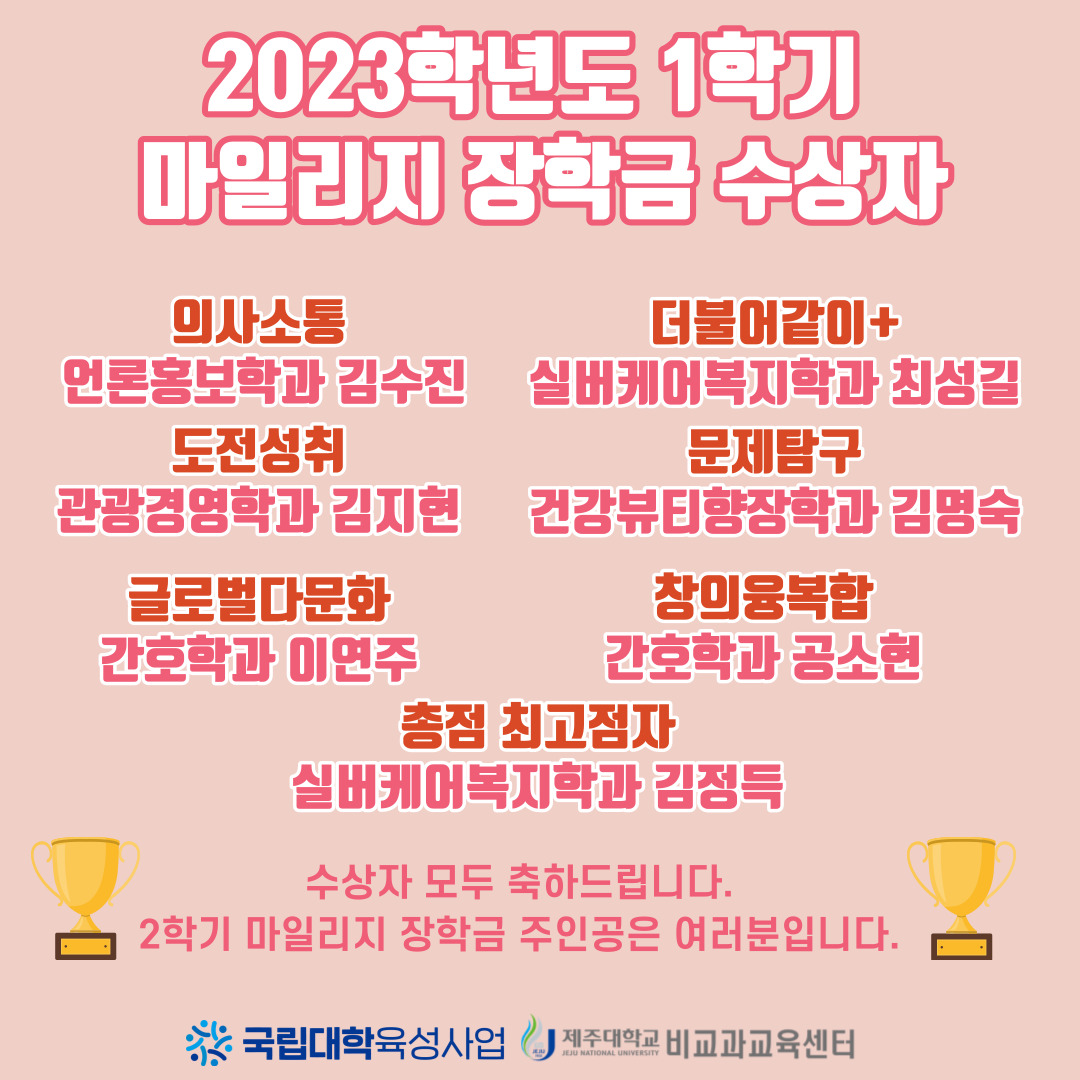 2023학년도 1학기 비교과 마일리지 장학금 수상자 알림